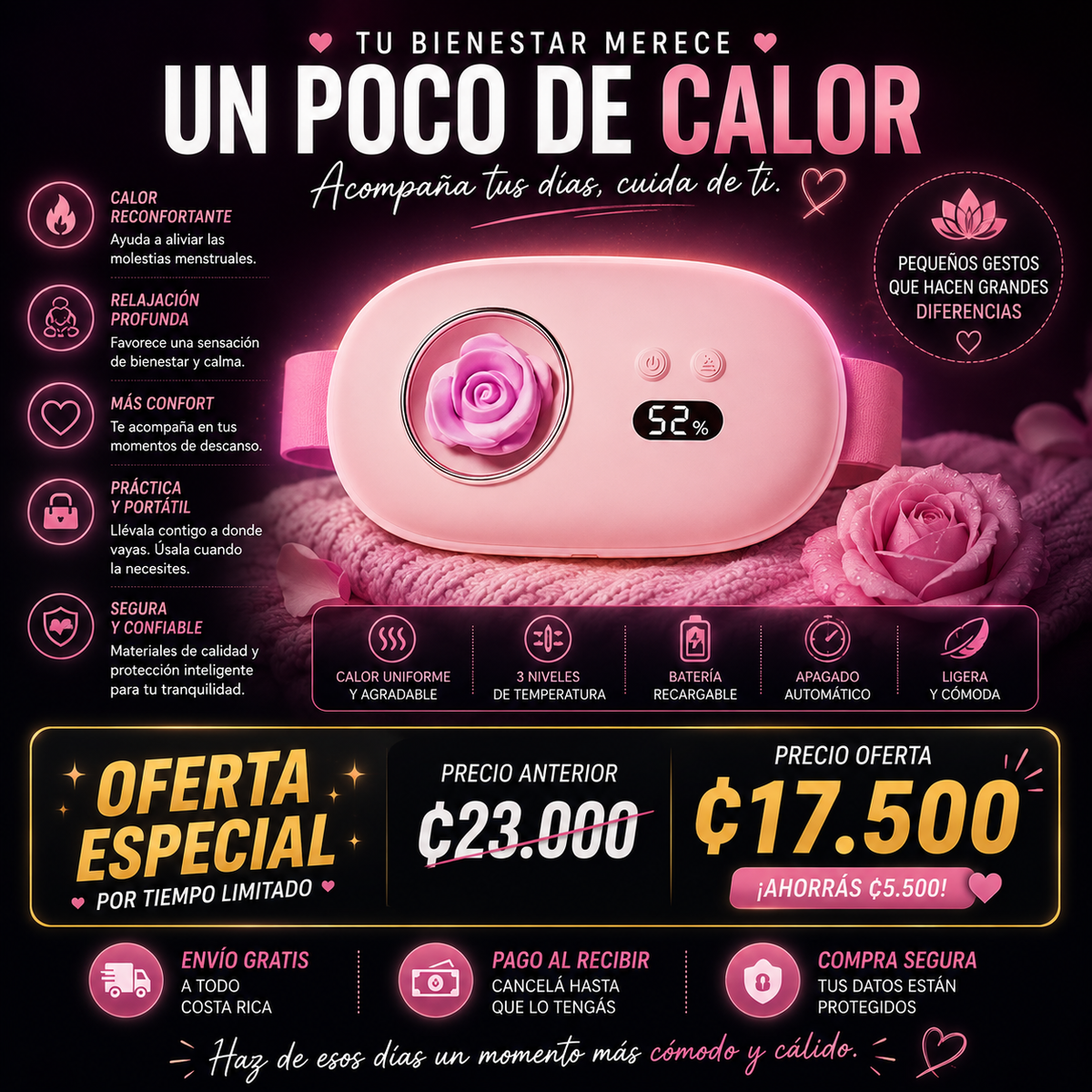 Cinturon Masajeador para Cólicos